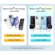 Сетевое зарядное устройство BASEUS GaN5 Fast Charger Mini 1C 30W Blue (CCGN070603) - изображение 7