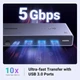 KVM-переключатель Ugreen с 4 портами USB 3.0 3 USB-A + 1 USB-C HDMI 8K Grey (CM692) - изображение 5