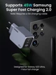 Мережевий зарядний пристрій UGREEN Nexode Pro 65 W 3-Port GaN Mini Fast Charger Space Gray (X755) - зображення 6