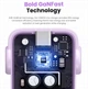 Зарядное устройство сетевое Ugreen Nexode Uno 65W USB C Charger Block Robot Design Purple (CD361) - изображение 8