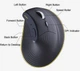 Вертикальная мышь беспроводная JOMAA D1527 аккумулятором RGB подсветкой 2,4G+Bluetooth - изображение 11