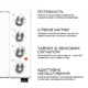 Електродуховка LIBERTON LEO-500 White - изображение 11