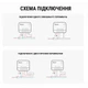 Реле одноканальне, смарт-реле Sonoff Zigbee ZBMINI-L2 Extreme No Neutral Required 110-240V без нульової лінії - зображення 4