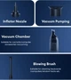 Акумуляторний пилосос турбо вентилятор з ліхтариком та повербанком Air Duster-акумуляторна потужна повітродувка для чищення - изображение 7