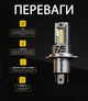Лампы Pulso M6-H4/LED-chips 7535/9-18 В/2x28 Вт/6000 лм/6500K (M6-H4) - изображение 3