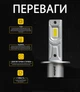 Лампи Pulso M6-H3/LED-chips 7535/9-18 В/2x28 Вт/6000 лм/6500K (M6-H3) - зображення 3