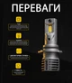 Лампи Pulso M6-HВ4(9006)/LED-chips 7535/9-18 В/2x28 Вт/6000 лм/6500K (M6-HВ4) - зображення 3