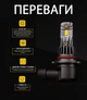 Комплект автоламп Pulso LED Chip 2x30W 4000Lm 6500K (LP5-HB4) - зображення 3