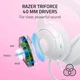 Игровая гарнитура Razer Kraken Kitty V2 White (RZ04-04730600-R3M1) - изображение 7