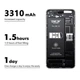 Акумулятор Apple iPhone 12, Deji, High quality - 386841 - зображення 2