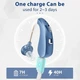 Слуховой аппарат Britzgo Digital Hearing Amplifier — перезаряжаемый усилитель звука, заушной, синий - изображение 4