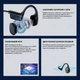 Спортивні навушники S10 Bone Conduction Bluetooth 5.4 IPX8 водонепроникні для плавання бігу з вбудованою пам’яттю 32GB MP3 - зображення 3