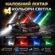 Ліхтар налобний RGB 4 кольори білий, червоний, зелений, синій USB - зображення 1