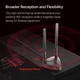Бездротовий адаптер TP-Link Archer TX3000E - зображення 4