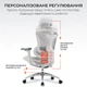 Крісло офісне Sihoo DORO C300L Mesh White - зображення 7