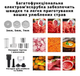 Электрическая мясорубка Rainberg RB-2270 3800W с овощерезкой соковыжималкой и насадки - изображение 8