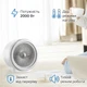 Тепловентилятор MIDEA NF20-18URE - изображение 2