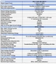 Гибридный инвертор 11 квт 48В, 27А обновленная модель 2026 с параллельным соединением WiFI - изображение 3