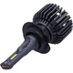 Світлодіодна лампа LED Michi MI Can H7 75w 5500k 12v - зображення 2