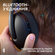 Наушники Logitech G325 Lightspeed Black (981-001524) - изображение 5