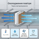 Розподільна паперова касета 60х15х3см випарна для теплиці пташника вентиляції картон гофрований - зображення 6