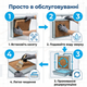 Розподільна паперова касета 60х15х3см випарна для теплиці пташника вентиляції картон гофрований - зображення 8