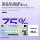 Беспроводная механическая клавиатура AULA F75 MAX White Blue, LEOBOG Reaper Switch, размер 75%, RGB подсветки (2.4G/Bluetooth/USB) - изображение 8