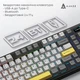 Клавиатура Ajazz AK980 V2 Gift Switch V2 Wireless/Bluetooth/USB UA Black/Grey/Yellow (AK980-V2-G-BGY) - изображение 3