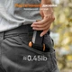 Бездротовий повітродув Wolfbox MF50 110000RPM 150g force (MF50) - изображение 3