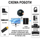 HDMI ARC аудио экстрактор Addap HAE-04, конвертер звука с HDMI на RCA/Toslink (SPDIF)/Coaxial/AUX 3.5 мм для ТВ, саундбаров и усилителей (1313) - изображение 6