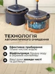 Комплект для прибирання 2-в-1 Розумна швабра, що обертається на 360°, та відро з системою віджимання і полоскання 2 насадки та 6 мопів з мікрофібри М'ятний (5875881784) - зображення 4