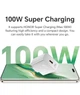 Сетевое зарядное устройство HONOR SuperCharge 100W OEM EU (с кабелем 1м) - изображение 5