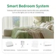 Шлюз розумний будинок ZBW01W Multiprotocol ZigBee Bluetooth Wi-Fi 2.4G SmartLife Tuya White - зображення 5