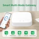 Шлюз розумний будинок ZBW01W Multiprotocol ZigBee Bluetooth Wi-Fi 2.4G SmartLife Tuya White - зображення 7