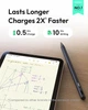Стилус Metapen iPad Pencil A8 для Apple iPad (В 2X более быстрая зарядка и более прочный наконечник) - изображение 7
