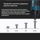 Викрутка акумуляторна LONGSA Lithium Pro TY-CS07 електровикрутка з регулюванням крутного моменту з реверсом Type-C - зображення 3