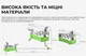 Газова горілка BRS 80 на 10 конфорок Зелений (2889006344) - зображення 9