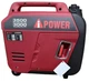 Инверторный бензиновый генератор iPower A3500DI (3.0/3.5 кВт) с дисплеем, колесами и ручкой - изображение 1