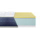Матраци Eurosleep 107719162 нестандарт за м.кв - изображение 2
