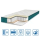 Матраци Eurosleep 107752147 700х1900 - изображение 1