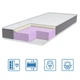 Матраци Eurosleep 107712157 1200х2000 - изображение 1