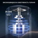 Электробритва Enchen z3 - изображение 10
