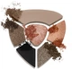 Палетка теней для век Dolce & Gabbana Ever Icon Eye Palette 03 Chrome Star 6.5g - изображение 2