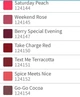 Кремова помада для губ Artistry Go Vibrant Amway 104 Berry Special Evening - зображення 2