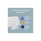 Комплект Logitech MK950 Bluetooth/Wireles UA Off-White (920-012491) Logitech 920-012491 1086293 - изображение 10