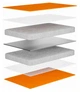 Сидіння надувна Flextail Zero Seat R02, 70 мм, помаранчева (FNR_6975755962160) - зображення 4