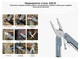 Мультитул NexTool Mini Sailor Pliers S11 чорний (FNR_NE20156C) - изображение 6