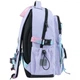 Рюкзак школьный Kite Education Sakura K26-1022M-1 - изображение 3