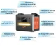 Зарядная станция SolarPlay BCQ2402M / 2500 Вт / 2304 Вт⋅ч / LiFePO4 (BC_714941) - изображение 3