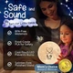 Акумуляторний нічник у формі місяця Mind-Glowing MGML-003 White (R4636131820250) - зображення 5